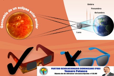 Recomendaciones para observar el eclipse solar en EEUU: ¿Cómo saber si las gafas son reglamentarias?