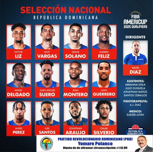 La República Dominicana y sus doce para buscar ir a AmeriCup