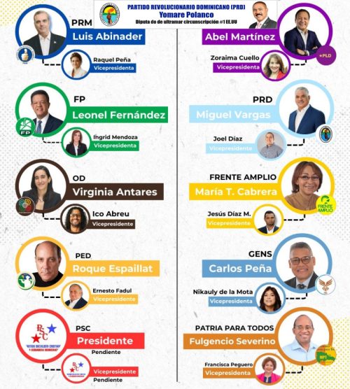 Estos son los candidatos que aparecerán en las boletas de las próximo elecciones presidenciales