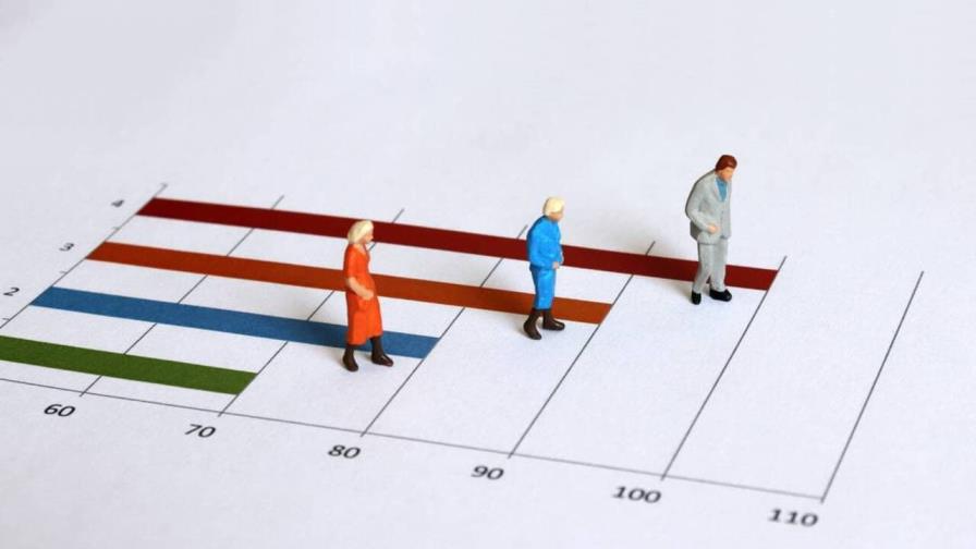 Las expectativas de vida en República Dominicana y otros países del Caribe