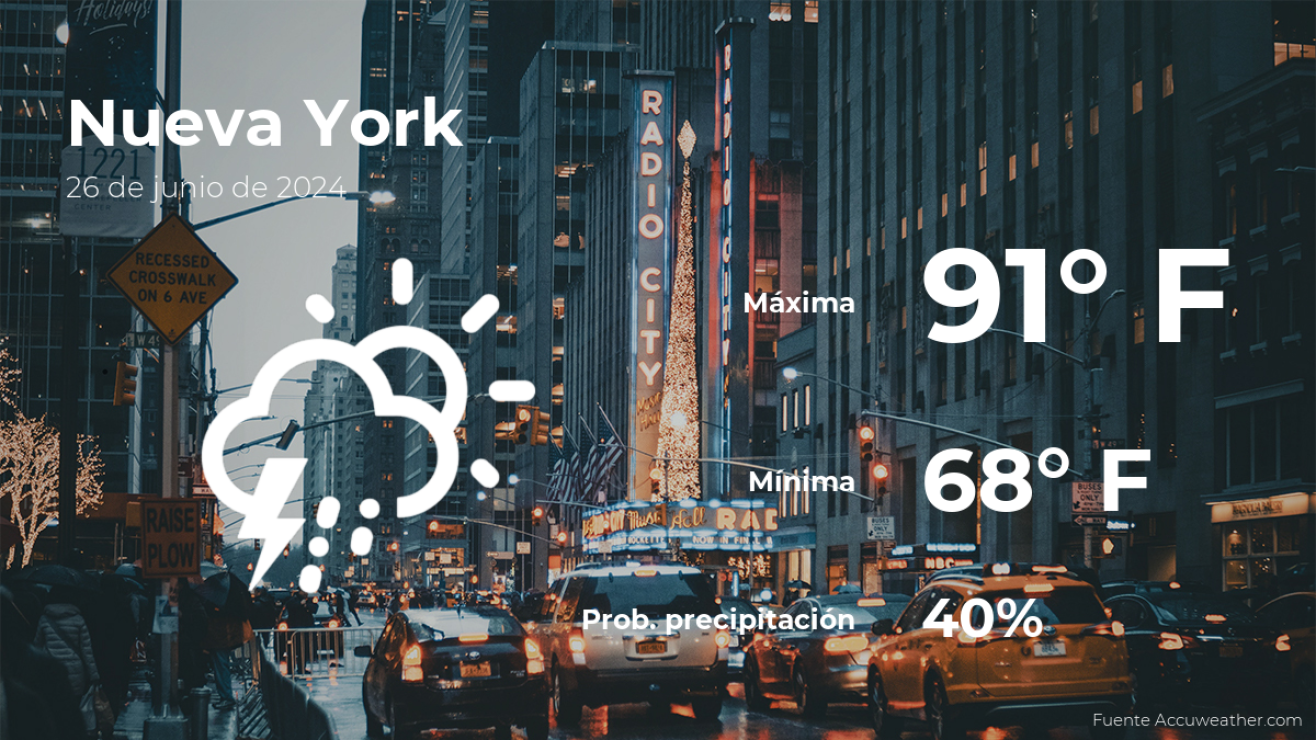 Pronóstico del clima en Nueva York para este miércoles 26 de junio